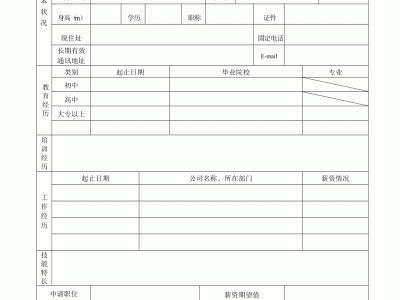 贵阳【揭秘北京伴游招聘】如何找准特长，注重形象，深入了解客户需求，灵活应对各种情况？