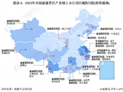 贵阳旅游景区行业产业链上下游的主要上市公司汇总！